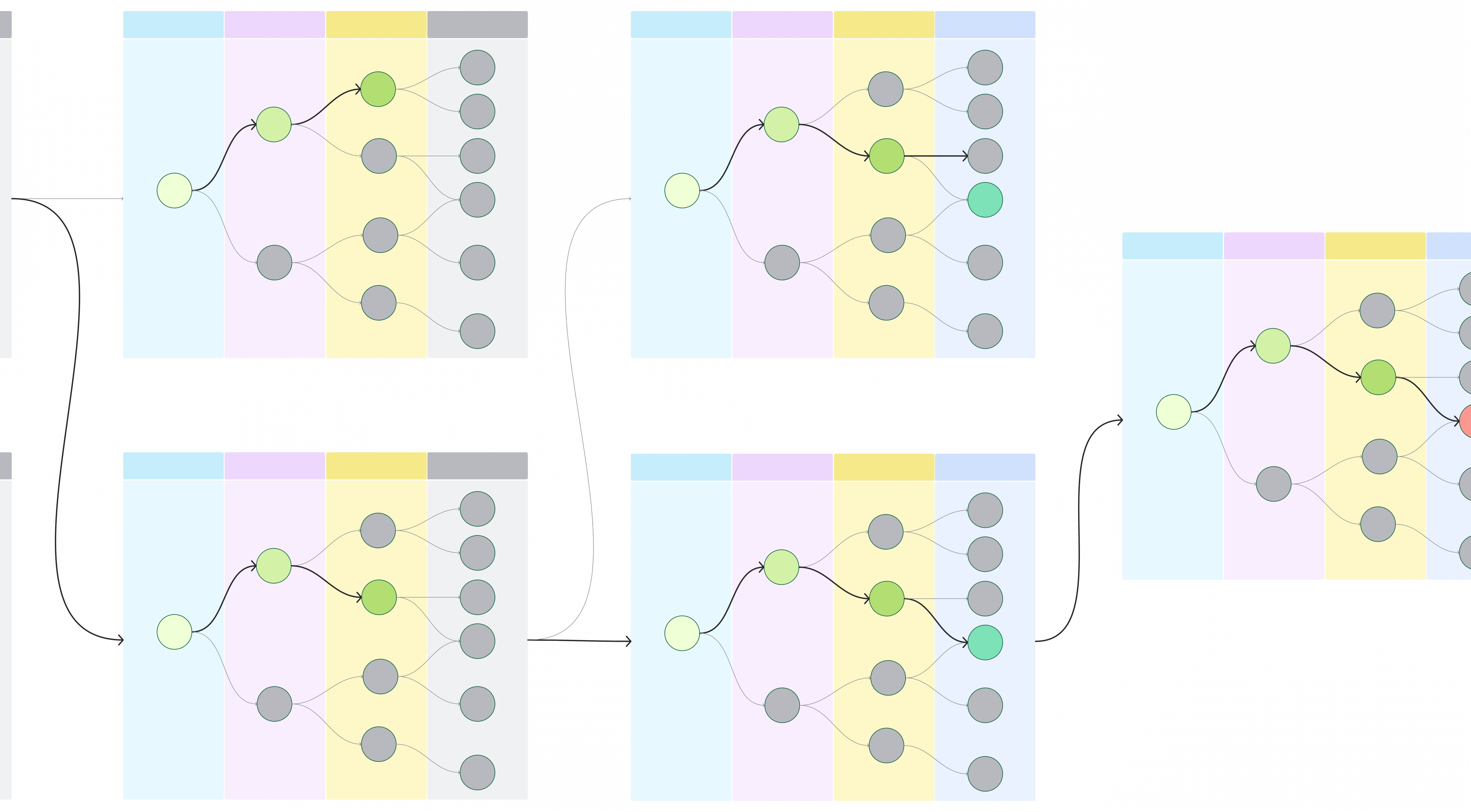 AI agents for drug repurposing